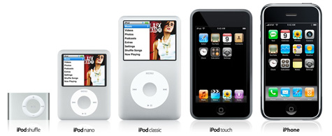 Just the coolest new stuff.